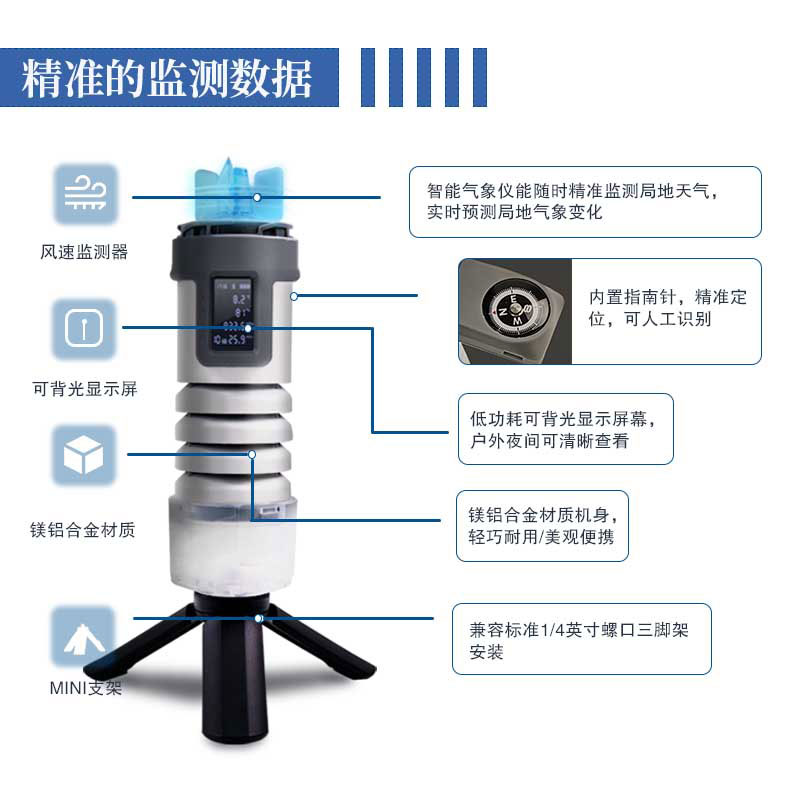 體育賽事如何利用手持氣象站搭建氣象觀測網(wǎng)絡(luò)？