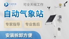 自動(dòng)氣象站如何監(jiān)測(cè)天氣變化狀況？