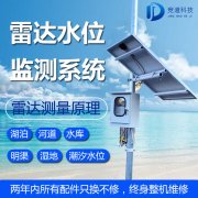 如何選擇靠譜的雷達(dá)水位計(jì)？