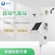 自動氣象站有何優(yōu)勢？